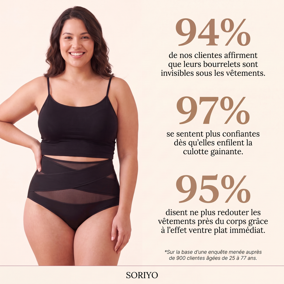 Culotte gainante post-partum à compression 360°